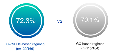 infographic